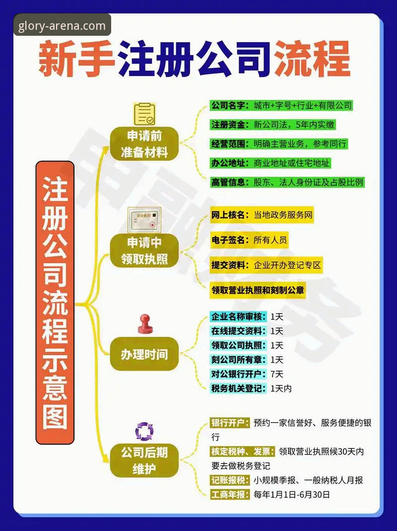 冠军娱乐福利必备的4大实战技巧——从注册到提现的全流程攻略